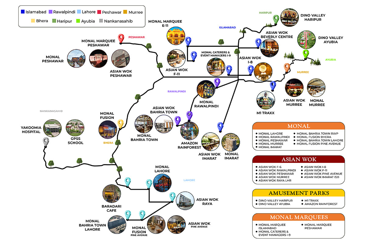 Map illustrating key locations